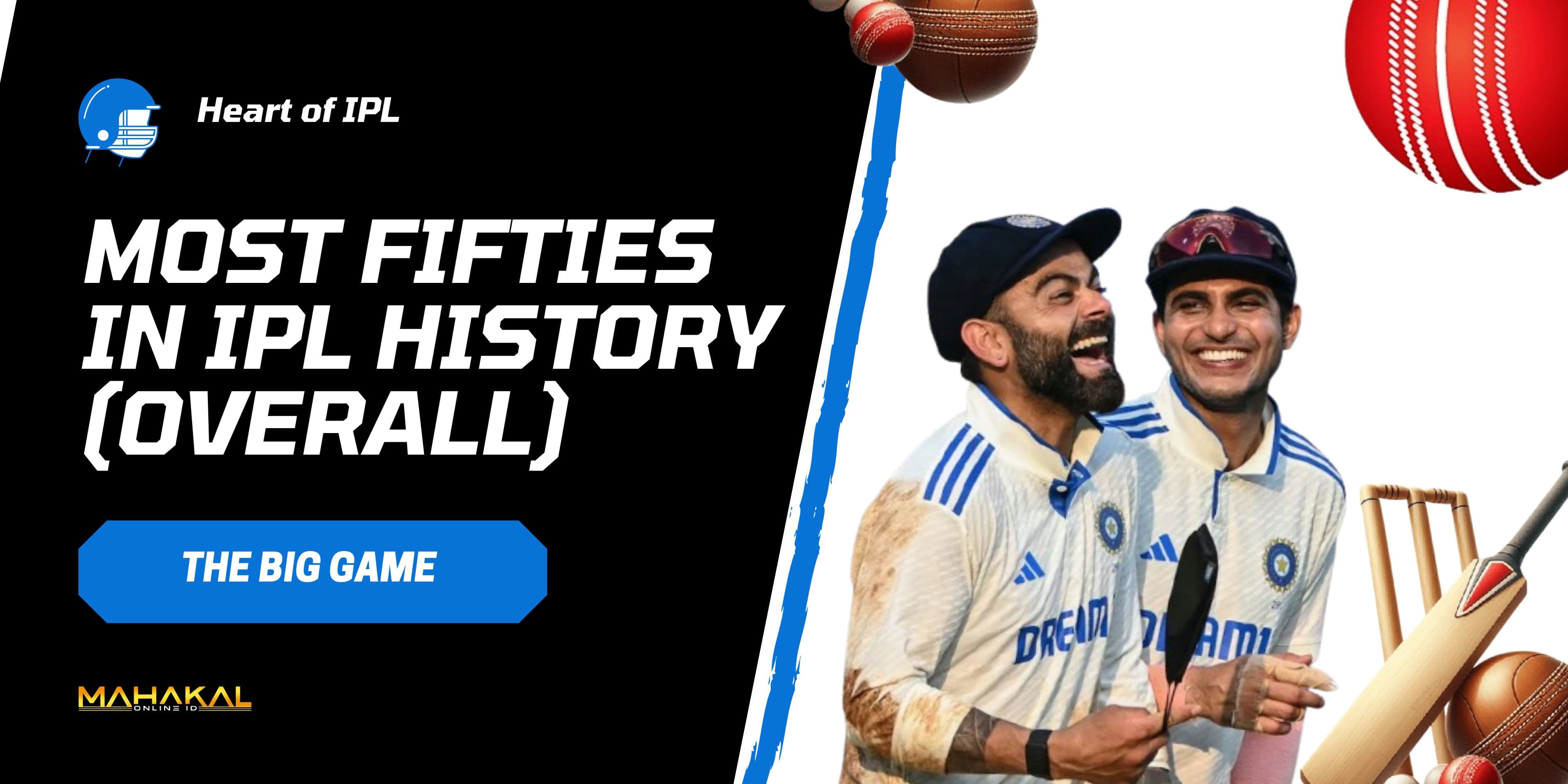Most Fifties in IPL History (Overall)